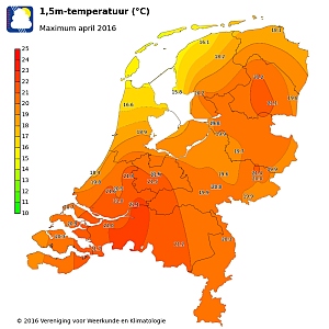 Dag en maand minima / maxima van de metingen