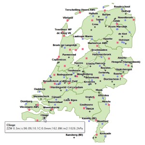 Actuele gegevens VWK Sylphide en KNMI stations